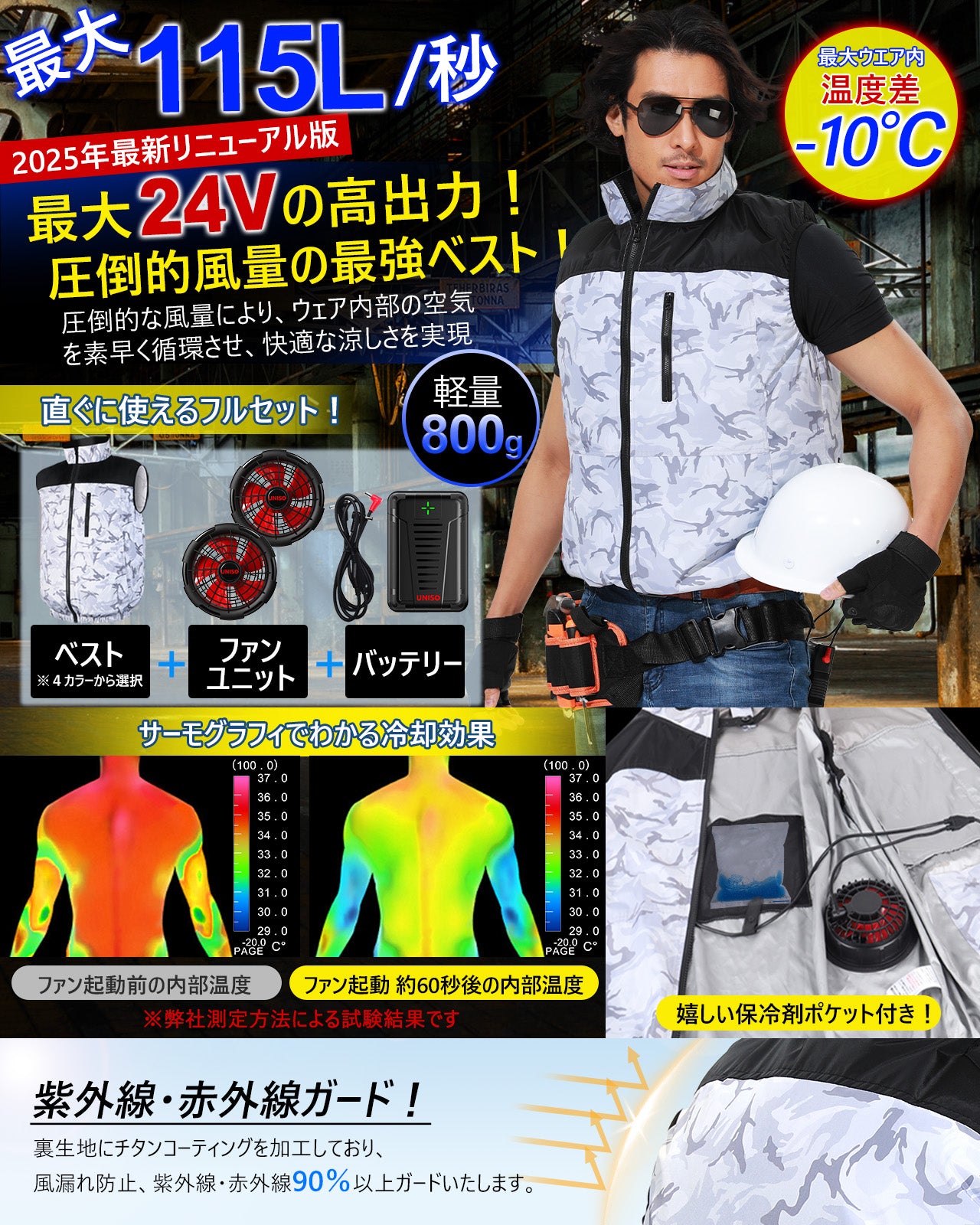 空調作業服 ファンバッテリーセット
