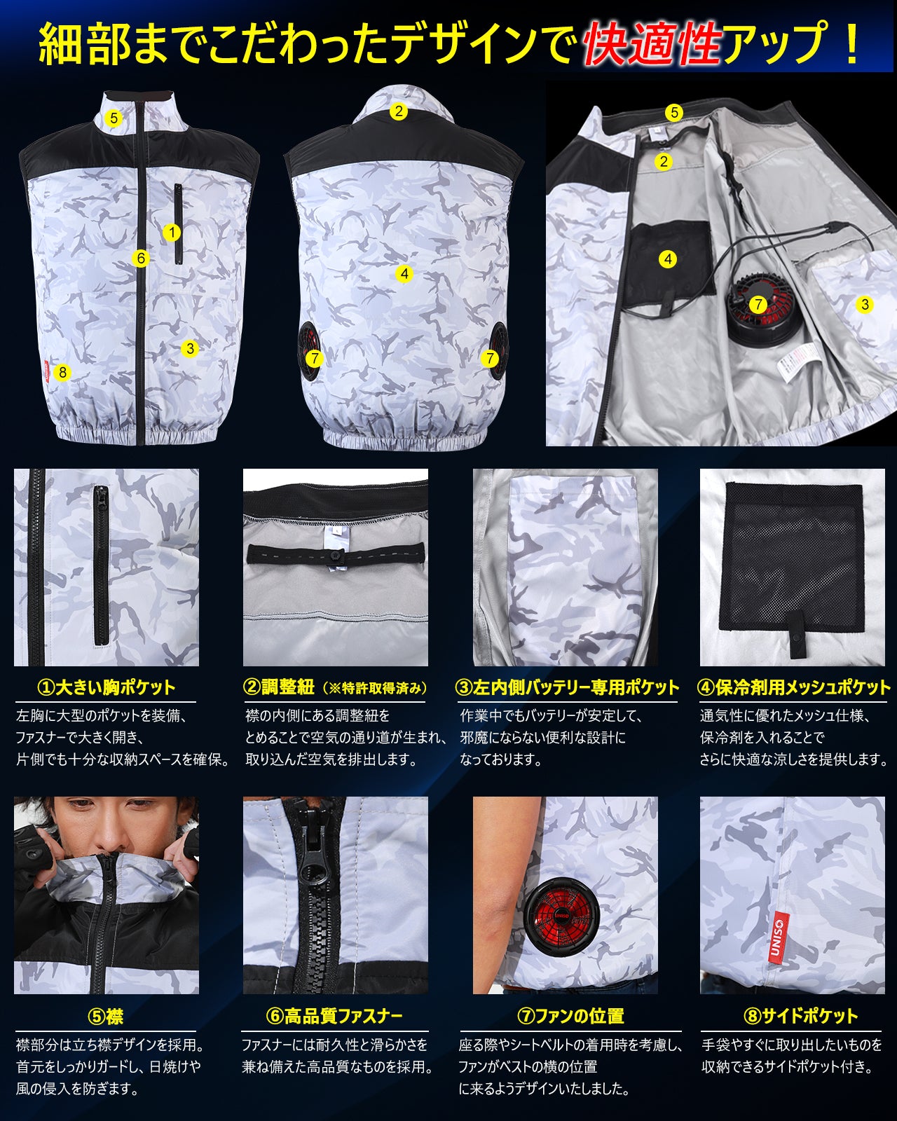 空調作業服 ファンバッテリーセット