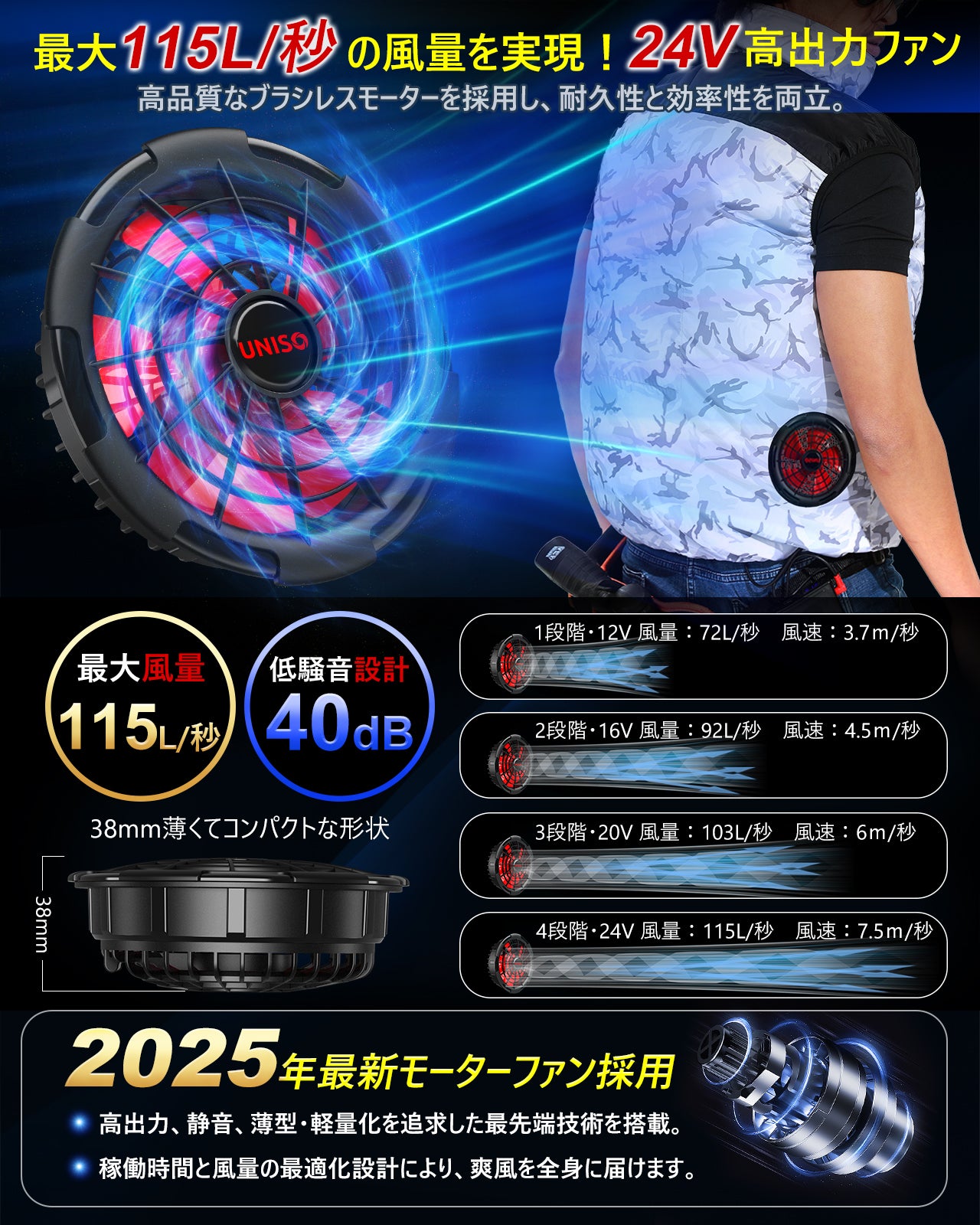 空調作業服 ファンバッテリーセット