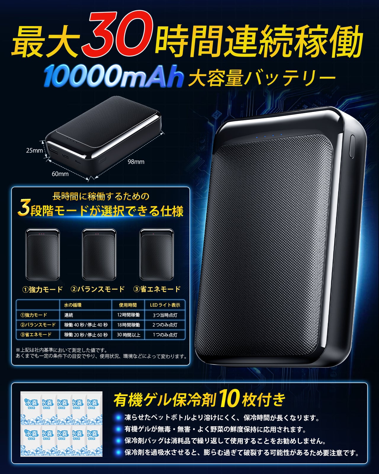 水冷ベスト