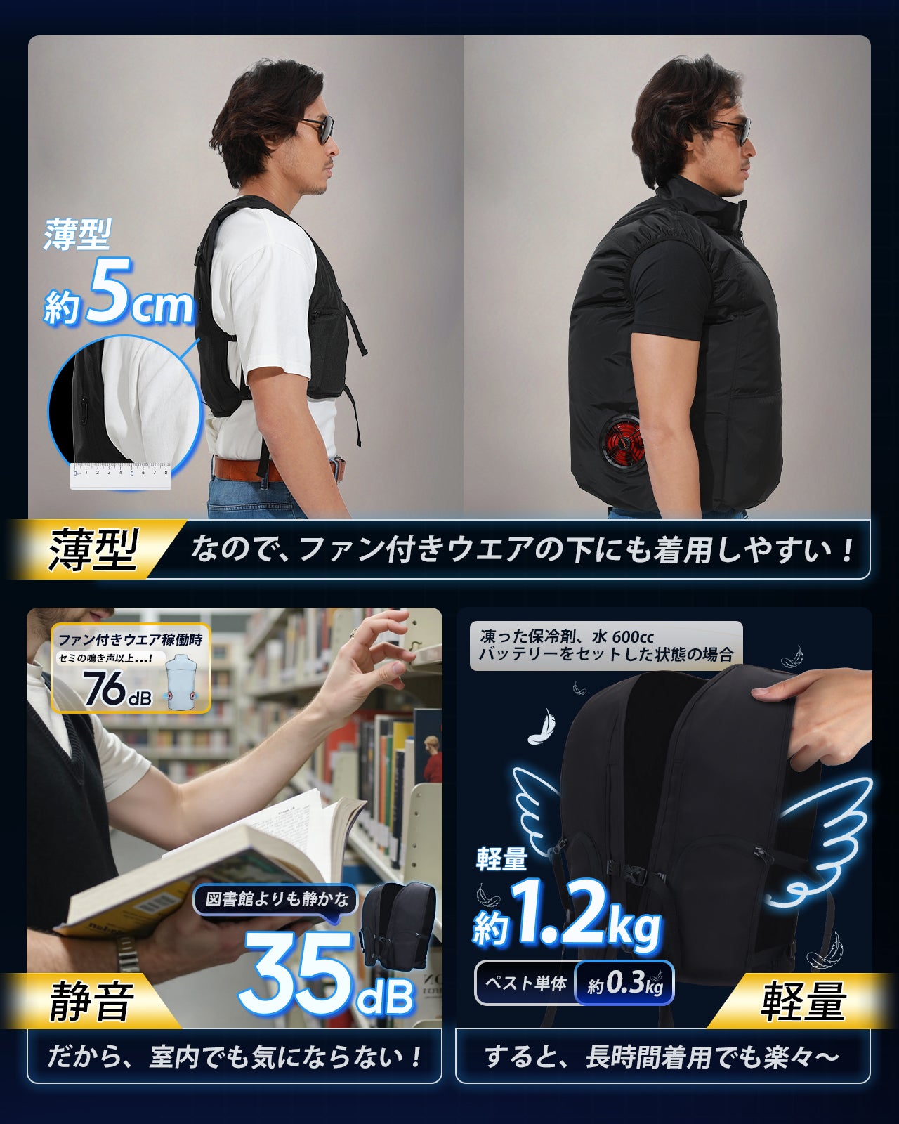 水冷ベスト